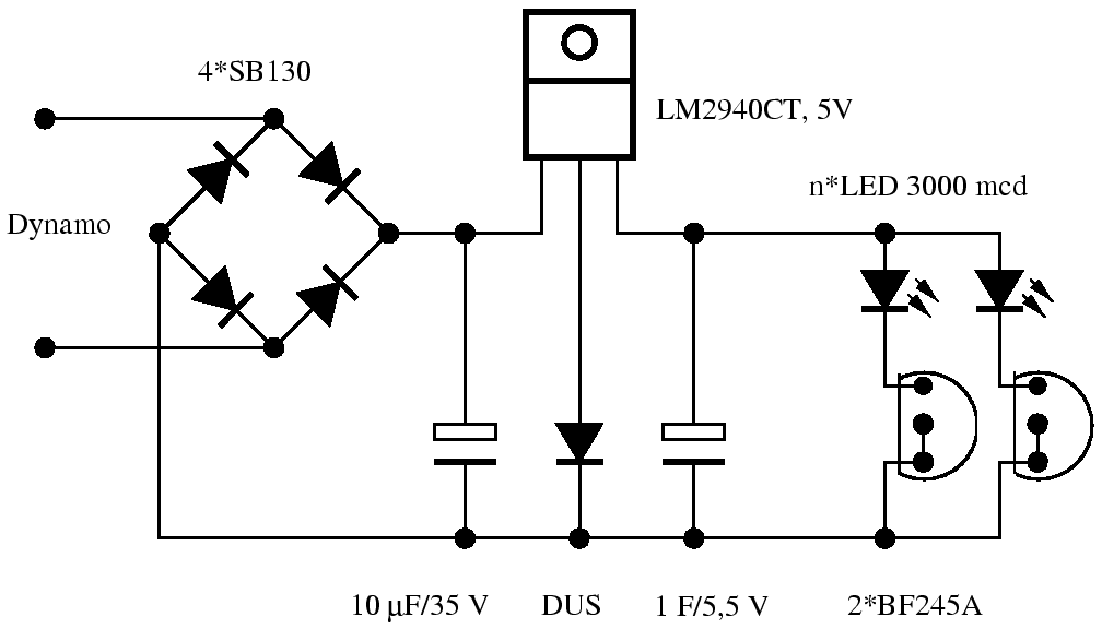 \begin{figure}\centering
\includegraphics[width=5cm]{bilder/Diodenruecklicht}
\end{figure}