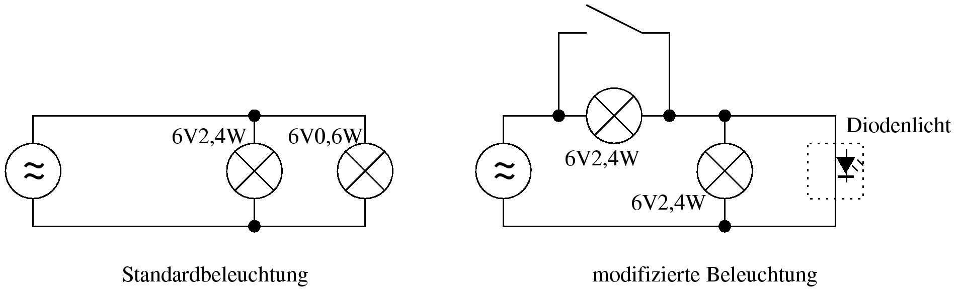 \begin{figure}\centering
\includegraphics[width=4cm]{bilder/Schaltplan}
\end{figure}