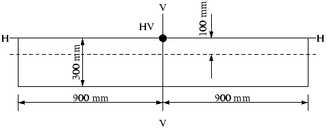 \begin{figure}\centering
\centering
\includegraphics[width=10cm]{bilder/TA8_Schema}
\end{figure}