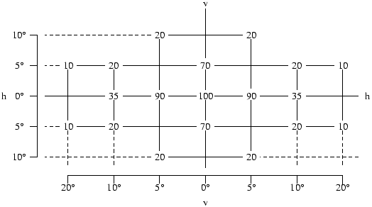 \begin{figure}\centering
\centering
\includegraphics[width=11cm]{bilder/TA14a}\end{figure}