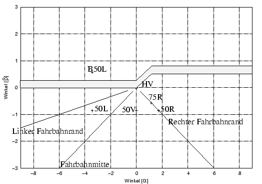 \begin{figure}\centering
\centering
\includegraphics[width=11cm]{bilder/ECE_schema}\end{figure}