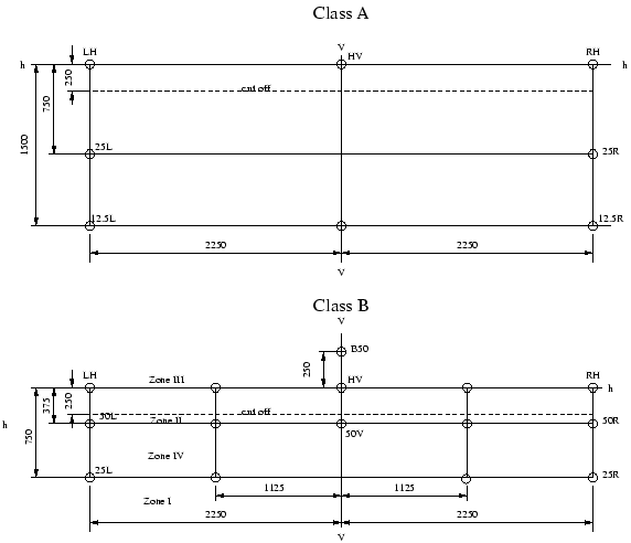 \begin{figure}\centering
\centering
\includegraphics[width=11cm]{bilder/ECE113}\end{figure}