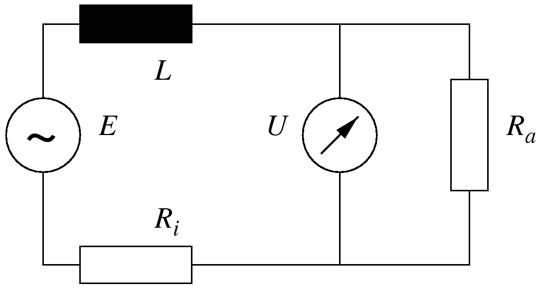 \begin{figure}\centering
\includegraphics[width=3cm]{bilder/Wullkopf2}
\end{figure}