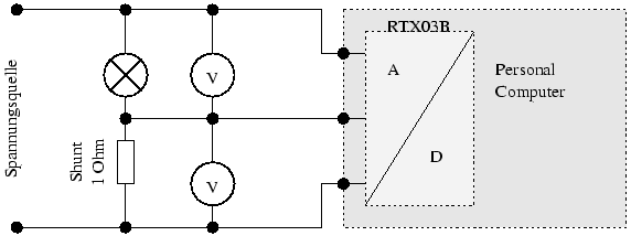 \begin{figure}\centering
\centering
\includegraphics[width=10cm]{bilder/Birnentest}\end{figure}