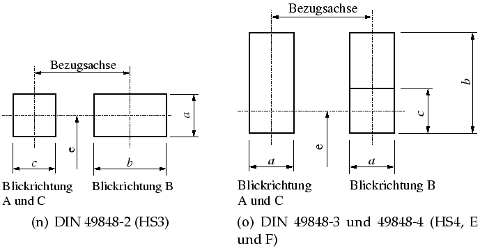 \begin{figure}\centering
\centering
\subfigure[DIN 49848-2 (HS3)]{\includegraphi...
...4, E und F)]{\includegraphics[width=5.5cm]{bilder/DIN4984T3Bild4}}\end{figure}