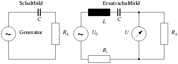 \begin{figure}\centering
\centering
\includegraphics[width=9cm]{bilder/ErsatzKuszmi1}\end{figure}