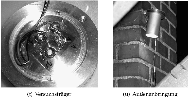 \begin{figure}\centering
\centering
\subfigure[Versuchstr\uml ager]{\includegrap...
...[height=5cm]{Meszwerte/LEDs/Lumiled/Bewitterungstest/pc022390_bw}}\end{figure}