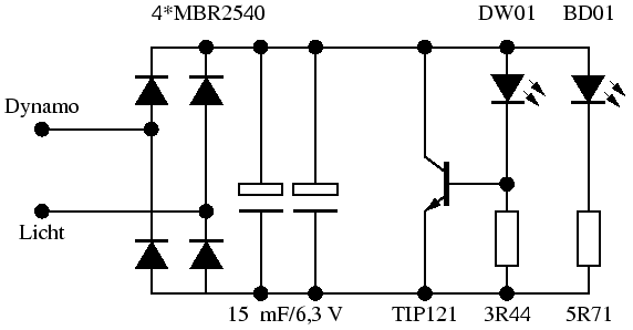 \begin{figure}\centering
\centering
\includegraphics[width=10cm]{bilder/PT1g}\end{figure}