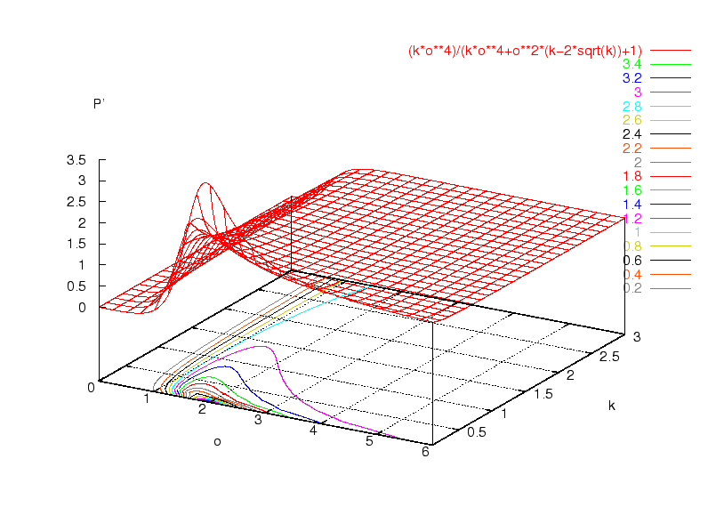 \begin{figure}\centering
\includegraphics[width=10cm]{bilder/kKuszmi}
\end{figure}