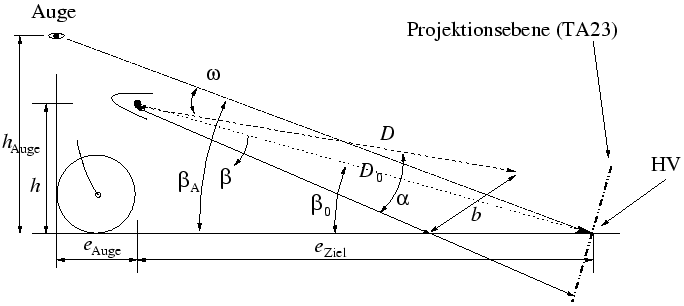 \begin{figure}\centering
\centering
\includegraphics[width=12cm]{bilder/Rahmengeometrie_Optimaler}\end{figure}