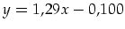 $y=1,29x-0,100$