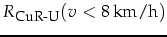 $\displaystyle R_{\mbox{\footnotesize CuR-U}}(v<8\,\mbox{km/h})$