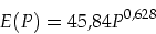 \begin{displaymath}
E(P)=45,84 P^{0,628}
\end{displaymath}