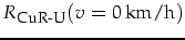 $\displaystyle R_{\mbox{\footnotesize CuR-U}}(v=0\,\mbox{km/h})$