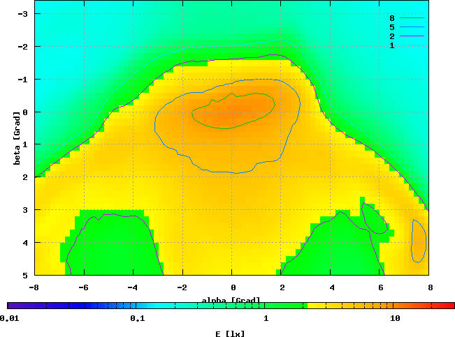 Spanninga Radius, HS3, 6,0 V / 0,4 A