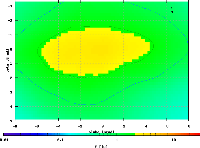 Radsonne, B1, 6,0 V /0,4 A