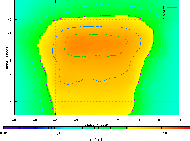 Union Ellipsoid, HPR60, 6,0 V / 0,408 A