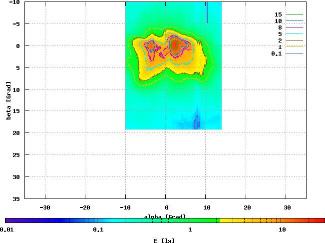 Sigma Mirage, HPR78, 6,0 V / 0.877 A