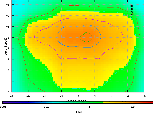 FER 8707.31, HMP08, 6.29 V / 0,4 A