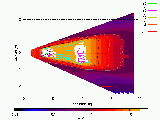 bis 20 m