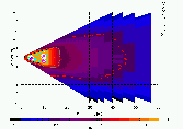 bis 60 m