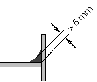 \begin{figure}\centering
\includegraphics[width=4cm]{zeichnungen/kehlnaht}
\end{figure}