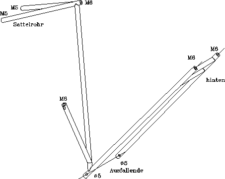 \includegraphics[width=10cm,angle=0]{zeichnungen/packaero_halter}