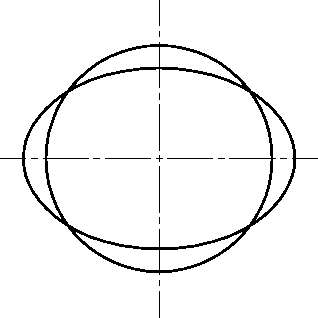 \includegraphics[angle=0]{zeichnungen/ellipse}