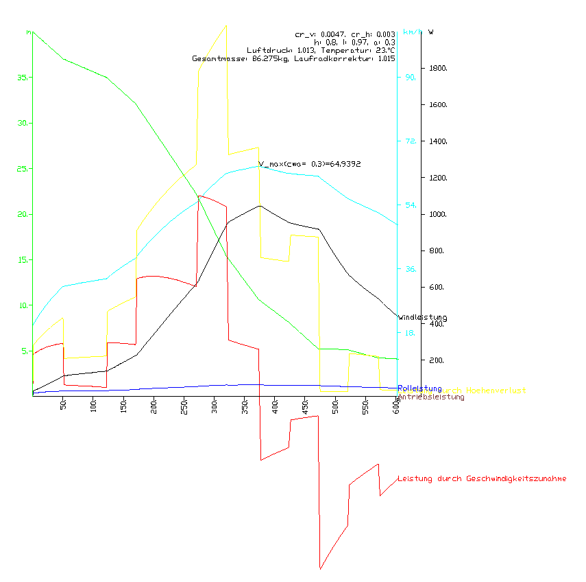 \begin{figure}\centering
\centering
\includegraphics[width=12cm]{bilder/trift}\end{figure}