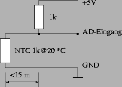 \begin{figure}
\begin{center}
\epsfig{file=bilder/Thermometer.ps,width=4cm,angle=270}
\end{center}\end{figure}